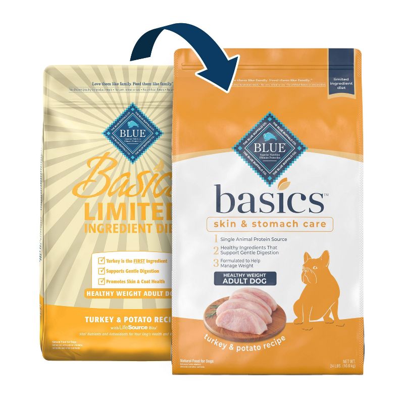Blue Buffalo Basics Limited Ingredient Diet Healthy Weight Turkey & Potato Recipe Dry Dog Food, 3 of 13