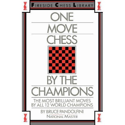 Capablanca: Move by Move – Everyman Chess