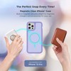 iHome Velo Silicone Case for iPhone 15 Pro, MagSafe Compatible, 10ft Drop Protection, Raised Camera Guard, Superior Grip, Pastel Purple - 2 of 4