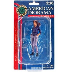 "Car Meet 3" Figure 5 for 1/18 Scale Models by American Diorama - 1 of 3