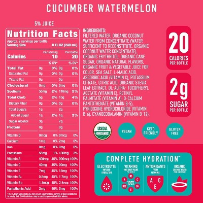 Roar Cucumber Watermelon Hydration Beverage 12 Pack, 18 Fz