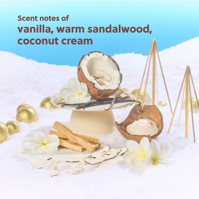 Tree Hut - Brandclub - Tree Hut Mini Best Sellers Gift Set