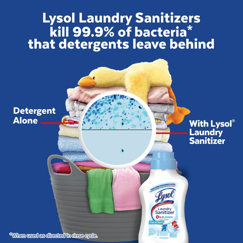 Lysol Laundry Sanitizer Free & Clear, 4 of 13