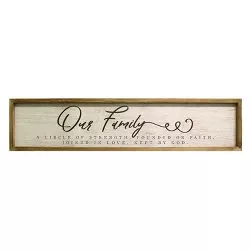 'Our Family' Wall Art - Stratton Home Decor