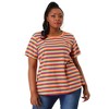 Agnes Orinda Women's Plus Size Ribbed Stripe Short Sleeve Round Neck Casual Tops - 4 of 4