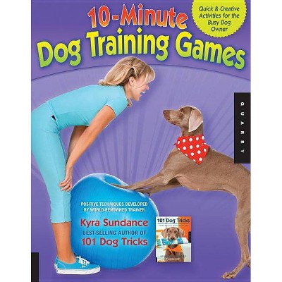 dog training 101 kyra sundance