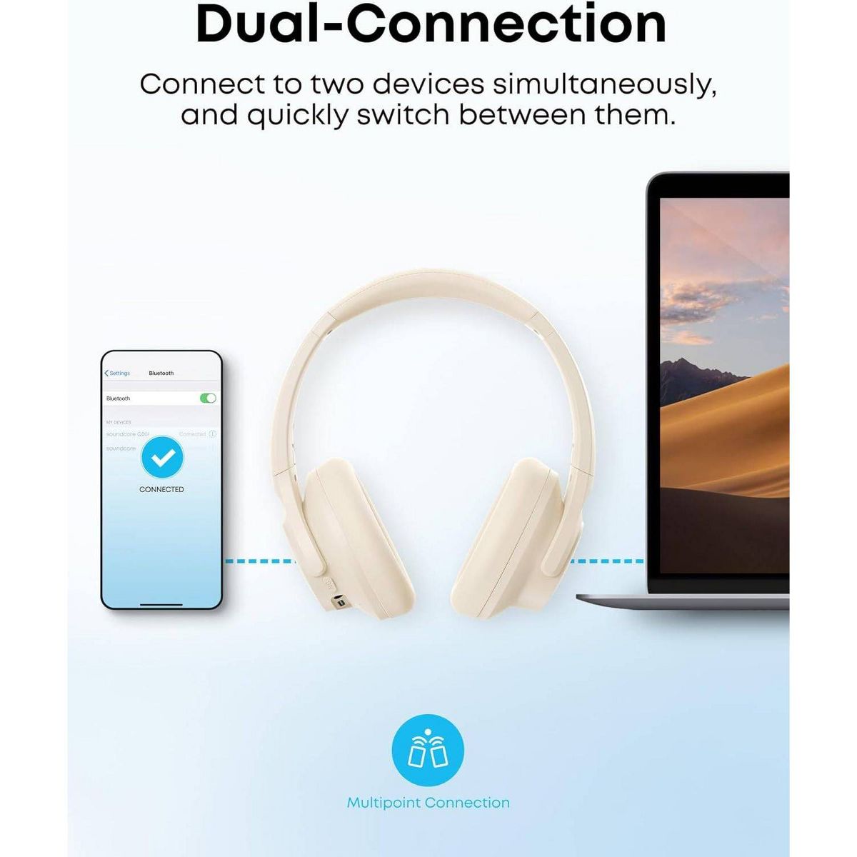 Anker Soundcore Q20i Plus Hybrid Active Noise Cancelling Over-Ear Bluetooth Headphones - White - thumbnail 7