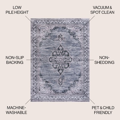 Navy and Gray Chenille Medallion Washable Area Rug