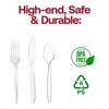 Smarty Had A Party Clear Plastic Cutlery Set - 1000 Sets - 4 of 4