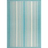 Haynes Modern Double Stripe Indoor/Outdoor Area Rug - JONATHAN Y - 2 of 4