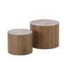NicBex Modern Round Coffee Table Set of 2 with Solid Frame for Living Room and Office - 4 of 4