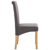 CLIHOME Modern Dining Chairs,Ergonomic Soft Fabric Upholstered Chairs with Sturdy Wooden Legs Accent Chairs( Set of 2) - 4 of 4