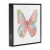 Stupell Industries Children's Spring Butterfly Abstract Watercolor Pattern Wings Black Framed Giclee Art - 3 of 4