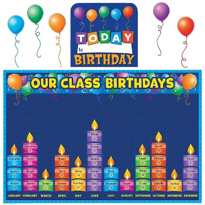 Teacher Created Resources Birthday Graph Bulletin Board Set 80 pieces (TCR5335)