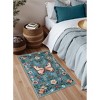 Lahome Modern Butterfly Floral Short Pile Velvet Rectangular Indoor Area Rug - 4 of 4