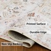 Vintage Area Rug ¨C Non-Slip Washable Rug for Living Room, Bedroom & High-Traffic Areas - 4 of 4