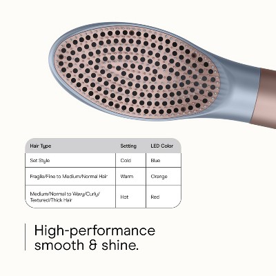 InfinitiPRO by Conair Styling Wand - Thumbnail 3