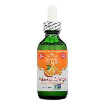 Citrus Solvent 1 ltr – Highgate Beauty Supply