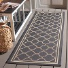 Courtyard CY6918 UV & Stain Resistant Non-Shedding Power Loomed Indoor/Outdoor Rugs - Safavieh - 2 of 4
