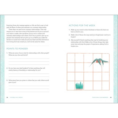 The Bible in 52 Weeks - by  Kimberly D Moore (Paperback)