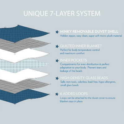 Navy Soft Plush Heavy Weight Knitted Blanket, 48" x 72"