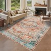 Modern Non-Skid Indoor Area Rugs for Living Room, Vintage Pattern Kitchen Rugs Low Pile Faux Wool Rug Washable Rug for Bedroom Dining Room Home Decor - 2 of 4