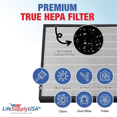 LifeSupplyUSA Replacement Filter Set