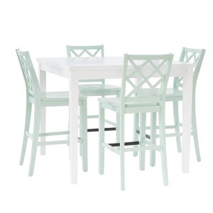 Powell 5pc Shelby Square Counter Height Dining Set Mint - 1 of 4
