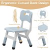 Coucheta Kids Chair 2 Pack - 3-Level Height Adjustable, 180LB Max Load, Sturdy Plastic Toddler Chairs for Home, Daycare, Nursery (Ages 2-12) - 4 of 4
