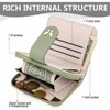 FATMOON Women’s Wallet - Stylish Floral RFID Bifold Purse with Zipper Coin Pocket & ID Window, Perfect for Daily Commuting, Shopping - 3 of 4