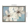 Amanti Art Blue and Neutral Floral by Silvia Vassileva Canvas Wall Art Print Framed 23-in. x 16-in. - 4 of 4