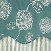 RLF Home Pouf Floral Glory 3" Rod Pocket Layered Window Valance, 50" x 16" - 4 of 4