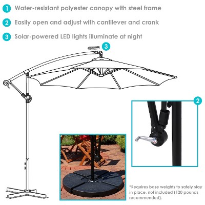 Emerald Green 9' Steel Cantilever Patio Umbrella with Solar LED Lights