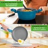 NutriChef Kitchenware Pots & Pans Set - Stylish Kitchen Cookware, Non-Stick Coating Inside & Outside - NCCW12GR.5 - 4 of 4