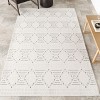 Nuloom Jaxine Geometric Indoor/Outdoor Area Rug - 2 of 4