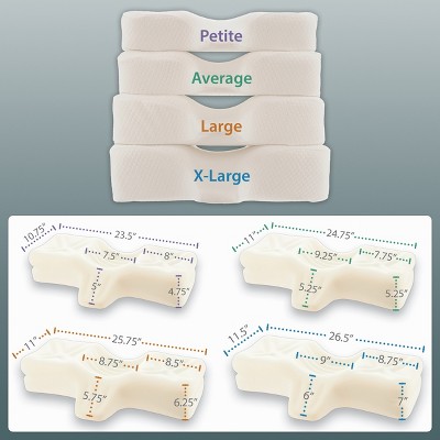 Therapeutica Orthopedic Memory Foam Neck Support Pillow