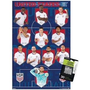 Trends International US Soccer - USMNT Starting XI 2025 Unframed Wall Poster Prints - 1 of 4