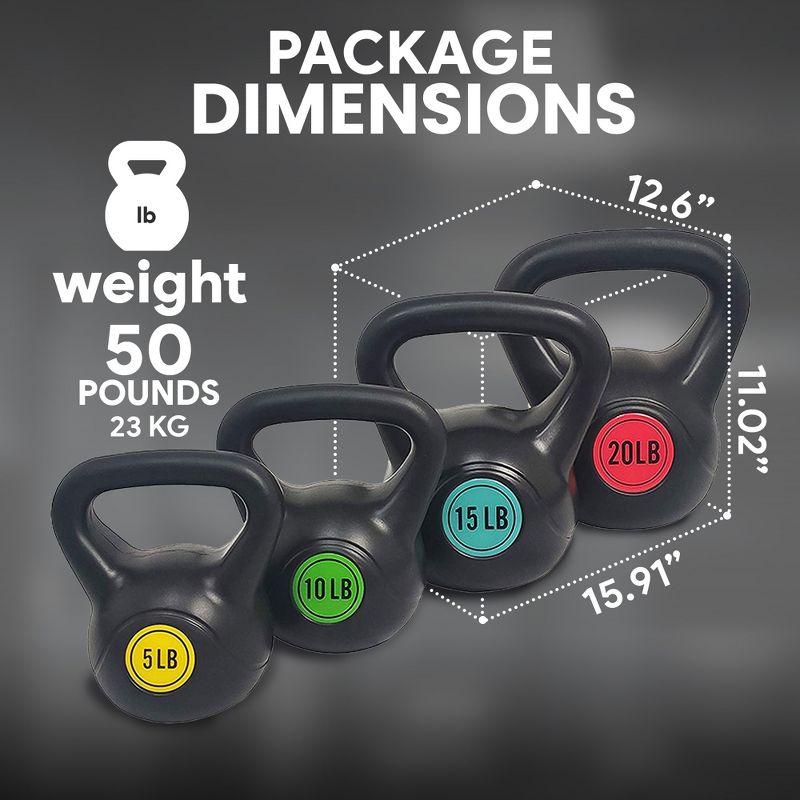 BalanceFrom Fitness Home and Gym Personal Workout Vinyl Coated Solid Cast Iron Kettlebell Weight Set with 5, 10, 15, and 20 Pound Color Coded Weights, 4 of 7