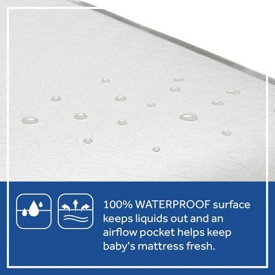 Sealy Antibacterial 38x24 Mini Crib Mattress with Vinyl Cover