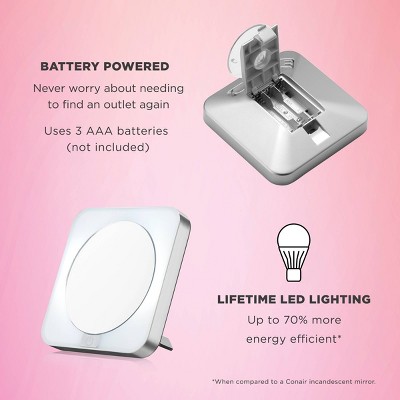 Elegant Round Countertop LED Magnifying Makeup Mirror