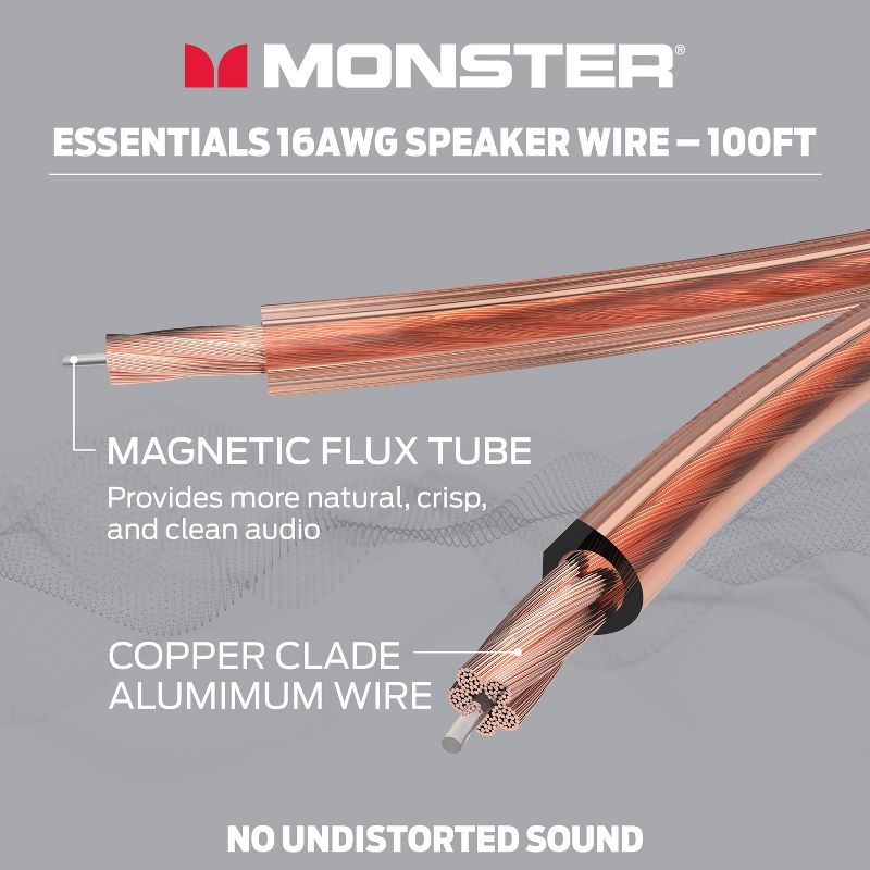 Monster Copper Clad Aluminum (CCA) Speaker Wire Cable Spool - Ideal for Home Cinema Cables and Car Audio Cable, 4 of 10