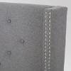 Tourmaline Contemporary Upholstered Headboard - Christopher Knight Home - 4 of 4