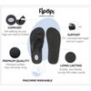 Women's Charlotte Yoga Mat Textured Flip Flop - 2 of 4