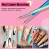 Saviland Professional 8PC Nail Art Kit - Gel Liner Brush & Double Dotting Pens for Acrylic Nails, Salon & Home DIY Manicure. (Size: 8 Count) - 3 of 4
