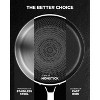 Itopfox Nonstick Frying Pan Set with Lids Tri-Ply Hybrid Ceramic Skillet Stainless Steel Pans, PFAS/PFOA/PTFE Free, Dishwasher & Oven Safe, Induction - 4 of 4