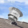 Round Chimney Cap, Cone Top Chimney Cap, Stainless Steel Fireplace Exhaust Cap, Outside Roof Rain Cap, Exterior Stove Pipe Cap for Vent - 2 of 4
