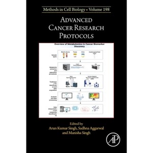 Advanced Cancer Research Protocols - (Methods in Cell Biology) by  Lorenzo Galluzzi (Hardcover) - 1 of 1