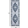 Washable Vintage Area Rug, Low-Pile Non-Slip Foldable Carpet, Soft Indoor Printed Rug for Living Room Dining Room Bedroom - 2 of 4