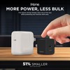 iHome 30W GaN Universal Charger, USB-C Block, Compact with Power Delivery & Folding Prongs, Travel-Friendly (Black) - 3 of 4