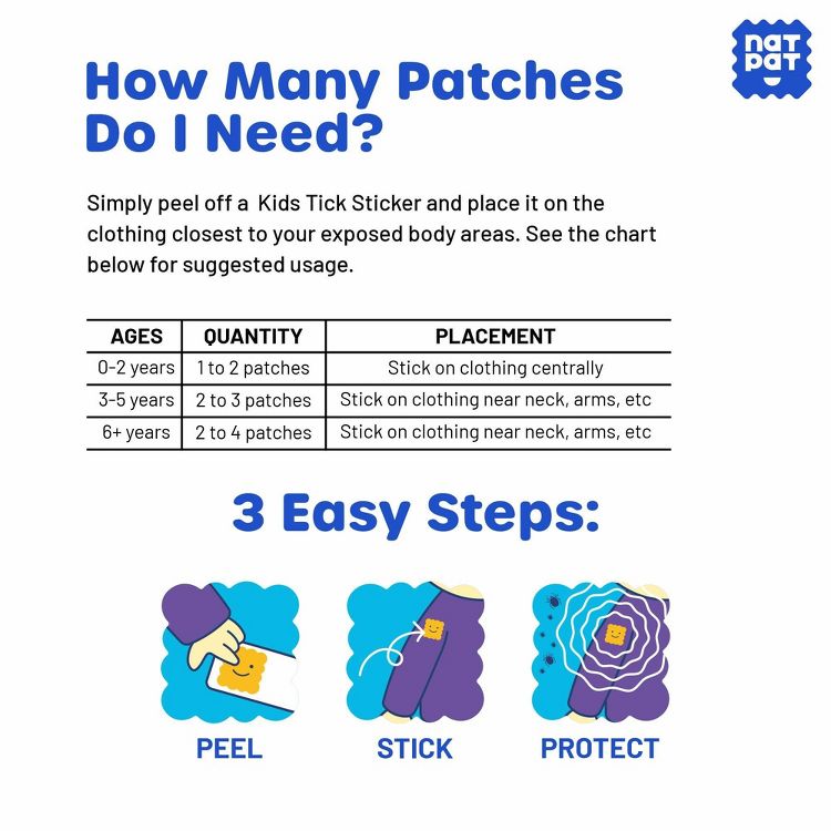 NATPAT 24ct "TrailPatch" Tick Repellent Stickers Natural and Non-Toxic for Kids & Adults, Ideal for Hiking & Outdoor, 5 of 9